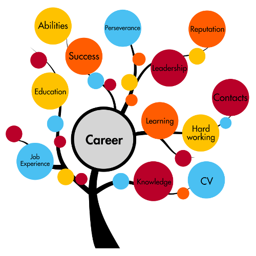 critical-vacancies-worth-considering-as-a-career-ejournalz