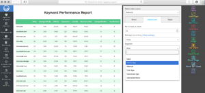 Keyword performance
