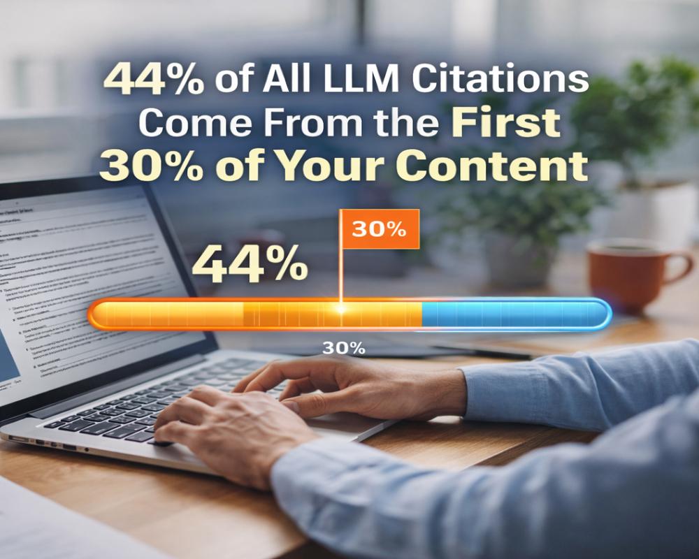 44% of All LLM Citations Come From the First 30% of Your Content — The Research That Should Change How You Structure Every Page