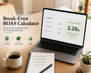 Break-Even ROAS